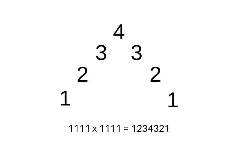 11 11 meaning